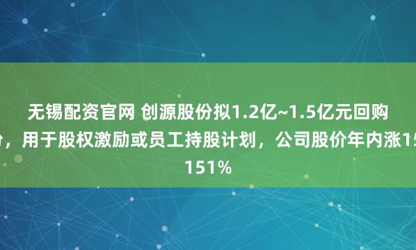 无锡配资官网 创源股份拟1.2亿~1.5亿元回购股份，用于股权激励或员工持股计划，公司股价年内涨151%